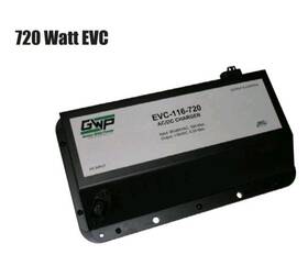 116-720 Gwp Evc 116 - 720 Electric Vehicle Charger Green Watt Power