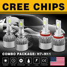 H8-h9h11 H7 Led-producer H11 144w
