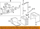 Honda Oem 13-20 Accord,rlx Electrical Battery-sensor 38920T2AA04. Fixed Price $131.35.