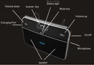 Hands-free Wireless Bluetooth Speakerphone Car Kit Sun Visor For All Cellphones. Fixed Price $23.00.