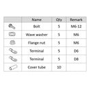 Hks Circle Earth System Terminal Set 48004-AK003. Fixed Price $53.44.