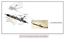 Steering Rack And Pinion Oem 16-19 Chevrolet SILVRDO25 1YR Wrnty 84224694. Fixed Price $200.00.