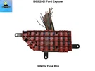 F57B-14A163-AA 1995 To 2001 Ford Explorer Interior Dash Fuse Box Junction. Fixed Price $49.00.